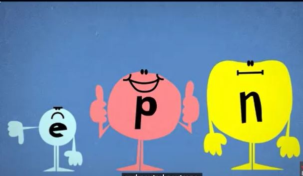 atom_charged_particles